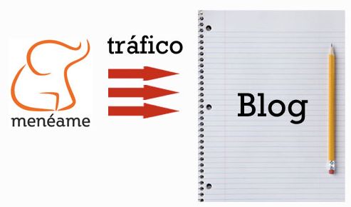 Captar tráfico de Meneame a tu blog
