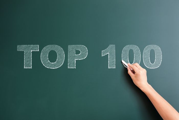 TOP 100 blogger marketing en USA